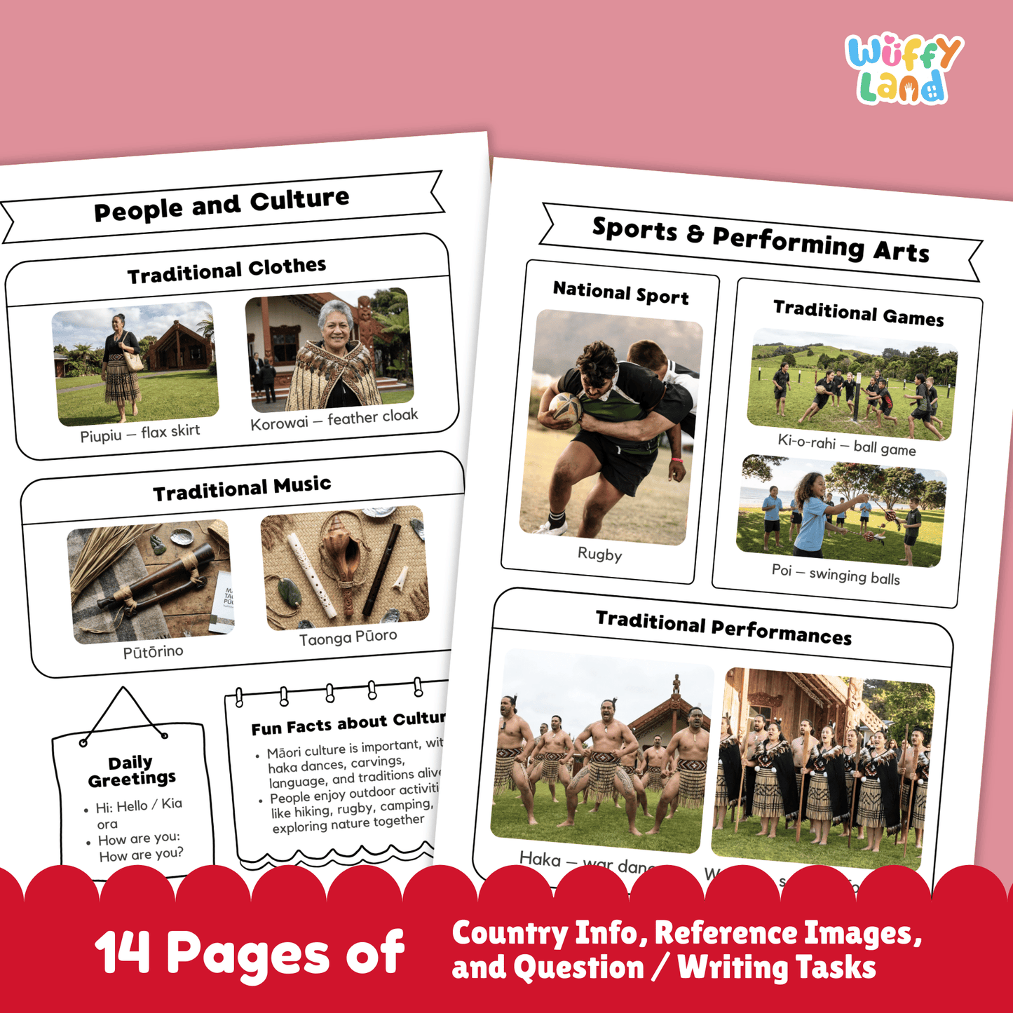 New Zealand Country Research Project | Geography, Culture, Landmarks & Social