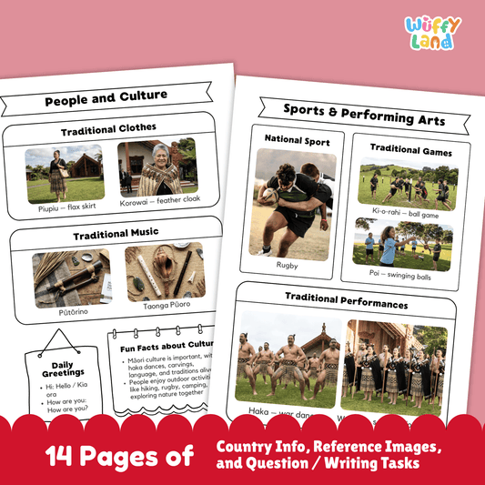 New Zealand Country Research Project | Geography, Culture, Landmarks & Social