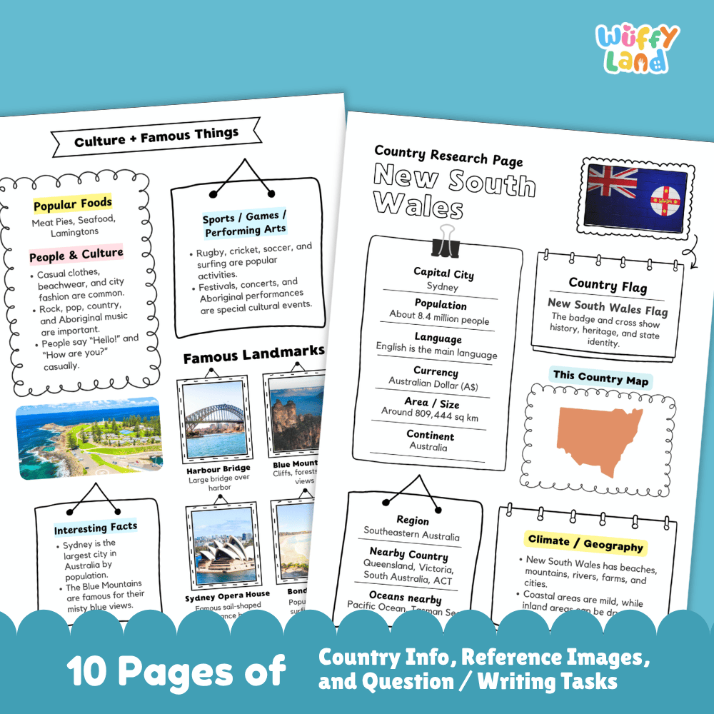 New South Wales Country Research Project Worksheets and Activity Pages