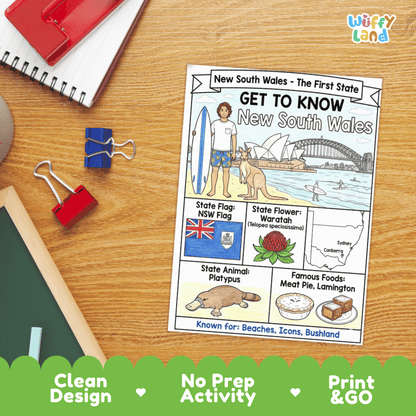 New South Wales Geography Coloring Poster and Activity Worksheet