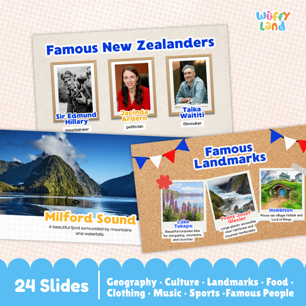 New Zealand Country Study Kid Friendly Geography & Culture PDF Slides