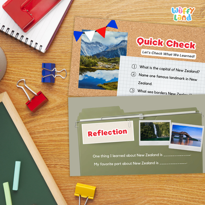 New Zealand Country Study Kid Friendly Geography & Culture PDF Slides