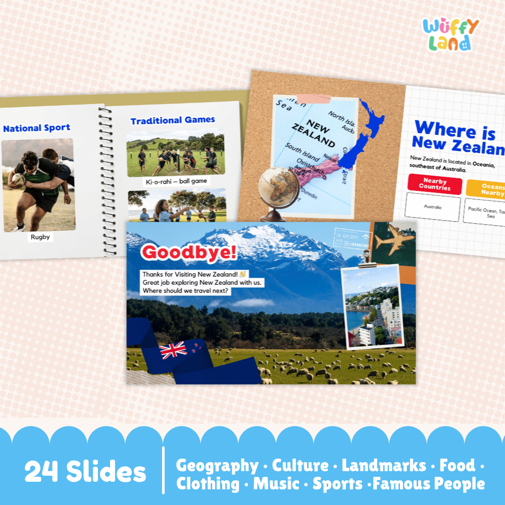 New Zealand Country Study Kid Friendly Geography & Culture PDF Slides