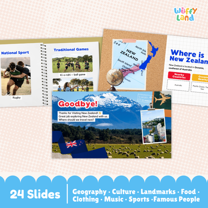 New Zealand Country Study Kid Friendly Geography & Culture PDF Slides