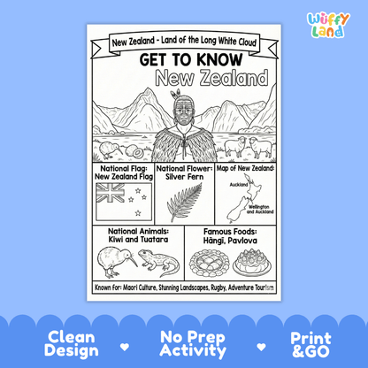 New Zealand Geography Coloring Poster and Activity Worksheet