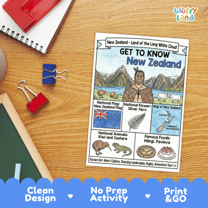 New Zealand Geography Coloring Poster and Activity Worksheet