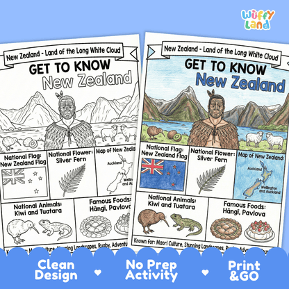 New Zealand Geography Coloring Poster and Activity Worksheet