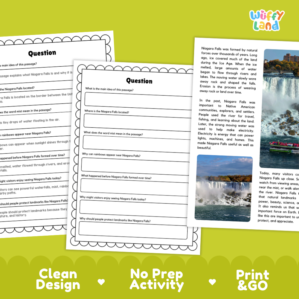 Three educational worksheet pages about Niagara Falls are shown on a green promotional background. The pages include a question header, a short reading passage with a small landscape photo, and a fill-in section.