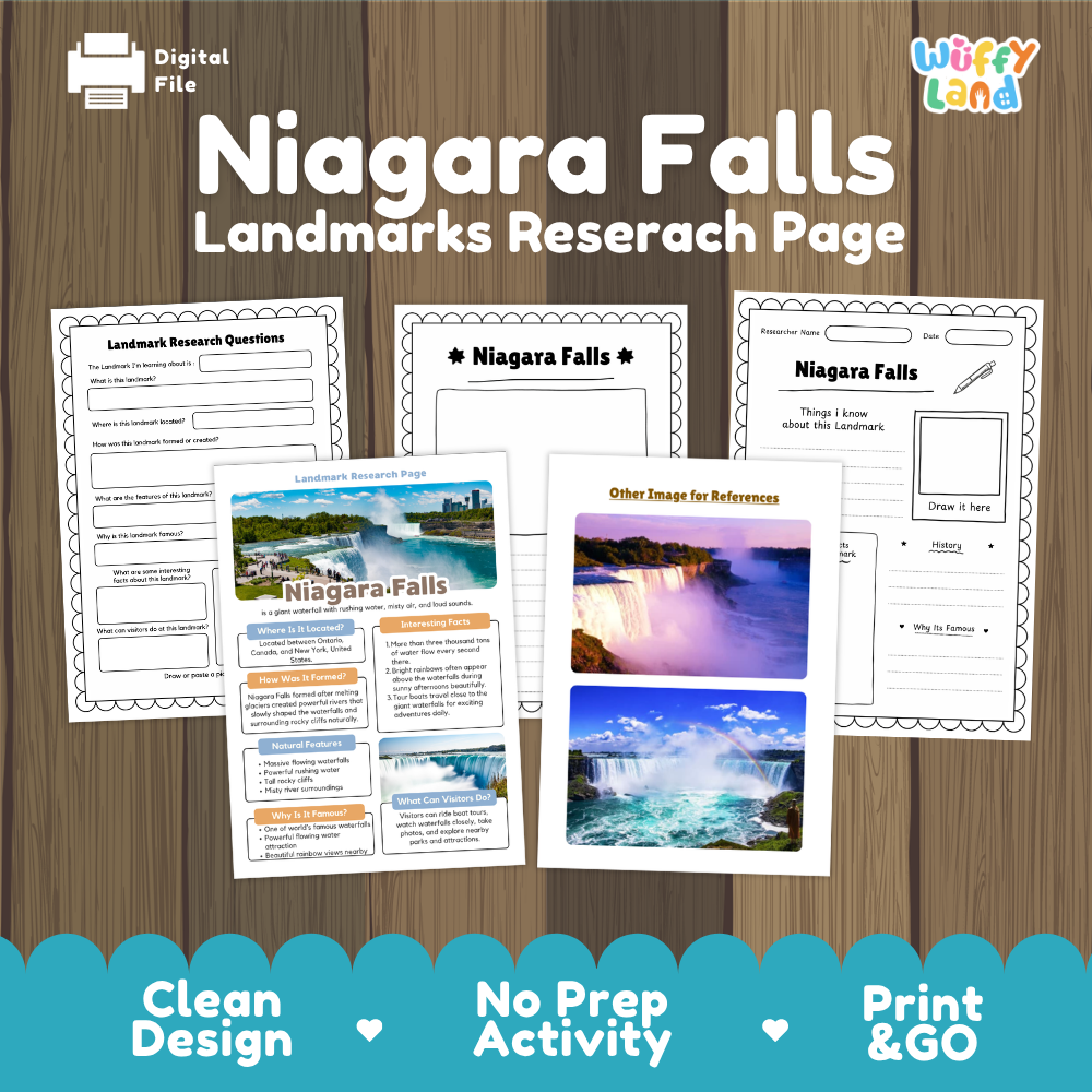 Digital preview of a 'Niagara Falls Landmarks Research Page' activity sheet set by Wiffy Land, displayed on a wood-grain background with a teal banner at the bottom highlighting key features.
