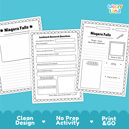 Three printable worksheet pages for Niagara Falls displayed on a bright blue background. The pages include writing prompts, labeled sections, and drawing boxes, with the brand name 'Wiffy Land' in the top right corner and marketing text along the bottom: 'Clean Design', 'No Prep Activity', and 'Print & GO'.