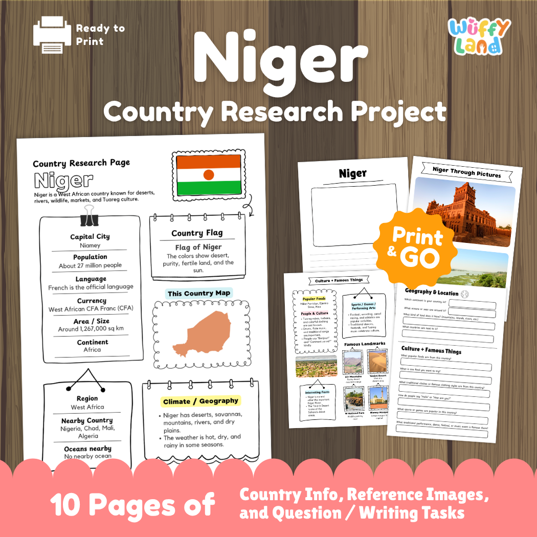 Student country research worksheet on Niger featuring national flag, Niamey capital facts, desert climate, and geography map