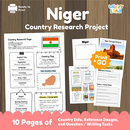 Student country research worksheet on Niger featuring national flag, Niamey capital facts, desert climate, and geography map