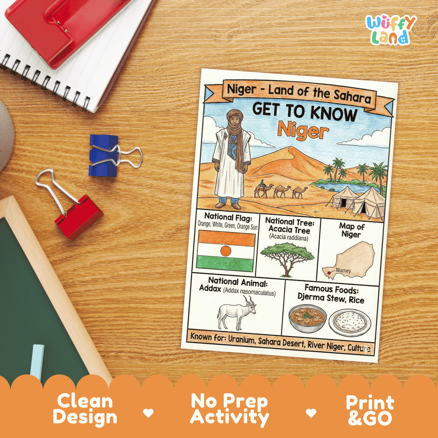 Niger Country Study Geography Coloring Page Worksheet Activity | Africa