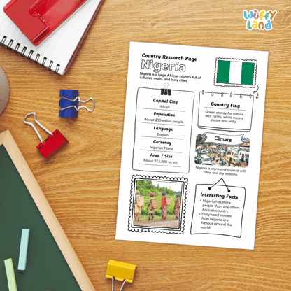 Nigeria Country Research Project | Geography Worksheets and Writing Tasks