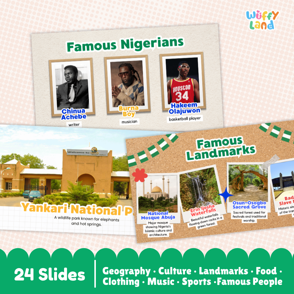 A promotional graphic for a geography and culture educational slide deck titled 'Famous Nigerians' by Wiffy Land. The design shows sample slide layouts with portraits of Nigerian figures, famous landmarks, and text indicating '24 Slides' across categories like Geography, Culture, Landmarks, Food, Clothing, Music, Sports, and Famous People.