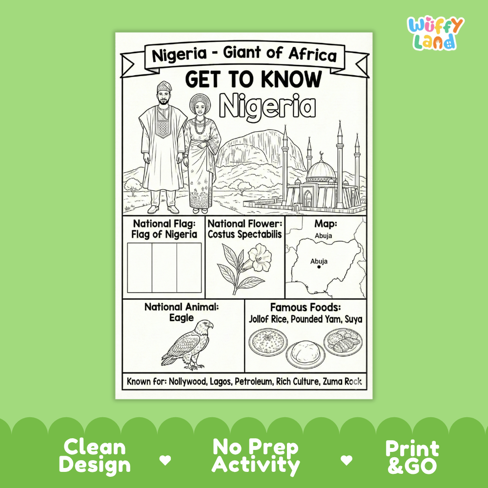 Nigeria Geography Coloring Poster and Fact Sheet Printable Worksheets
