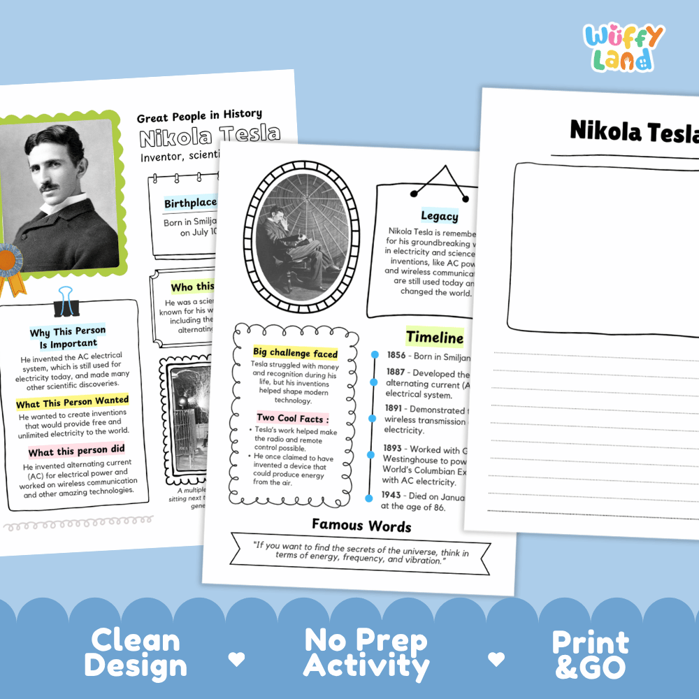 Educational poster and worksheet set about Nikola Tesla, featuring a colorful 'Great People in History' poster, a timeline, a famous quotes section, and a writing activity sheet on a blue wavy background with 'Wiffly Land' branding.