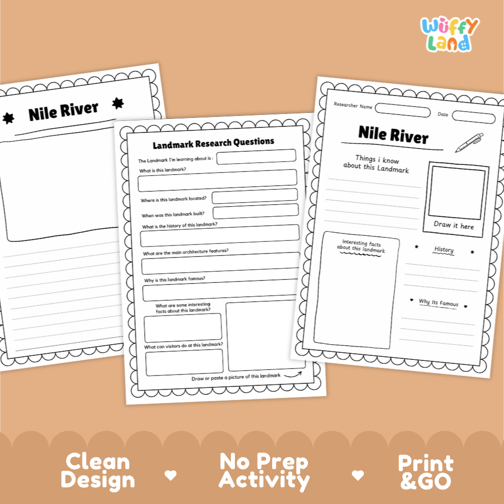 Three printable worksheet pages about the Nile River are shown on a peach background with marketing text at the bottom. The sheets include labeled sections such as 'Nile River,' 'Landmark Research Questions,' and writing areas with a small 'Wiffy Land' logo in the top right.