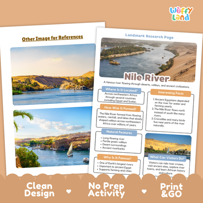 An educational travel poster about the Nile River, displayed on a white background with a second poster behind it. The poster features landscape photos of the river in Africa, informative text sections, and a colorful header that reads 'Wiffly land'.