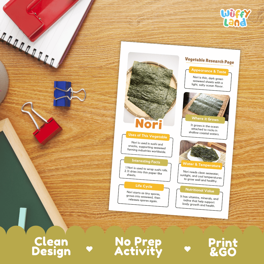 Nori Vegetable Research Page Worksheets and Fact Sheet