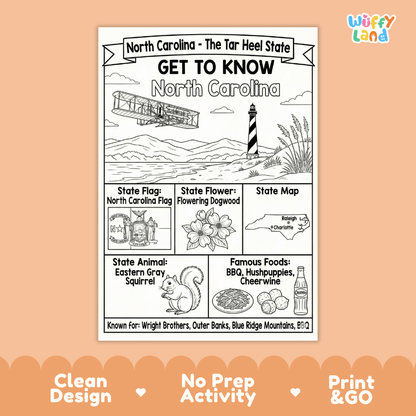 North Carolina Geography Coloring Poster Worksheets