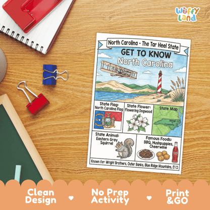 North Carolina Geography Coloring Poster Worksheets