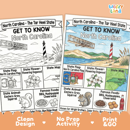 North Carolina Geography Coloring Poster Worksheets