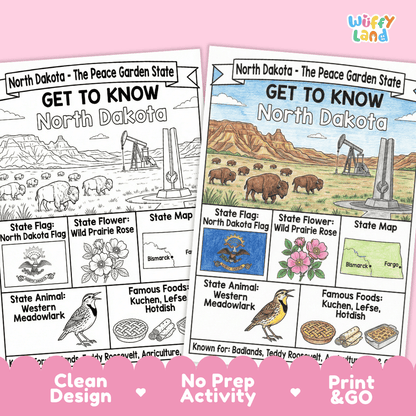 North Dakota Geography Coloring Poster Worksheets
