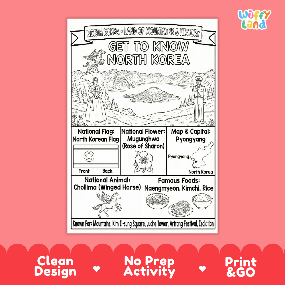 North Korea Geography Coloring Poster and Fact Sheet Printables