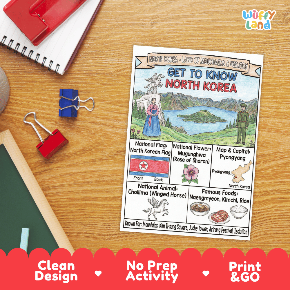 North Korea Geography Coloring Poster and Fact Sheet Printables