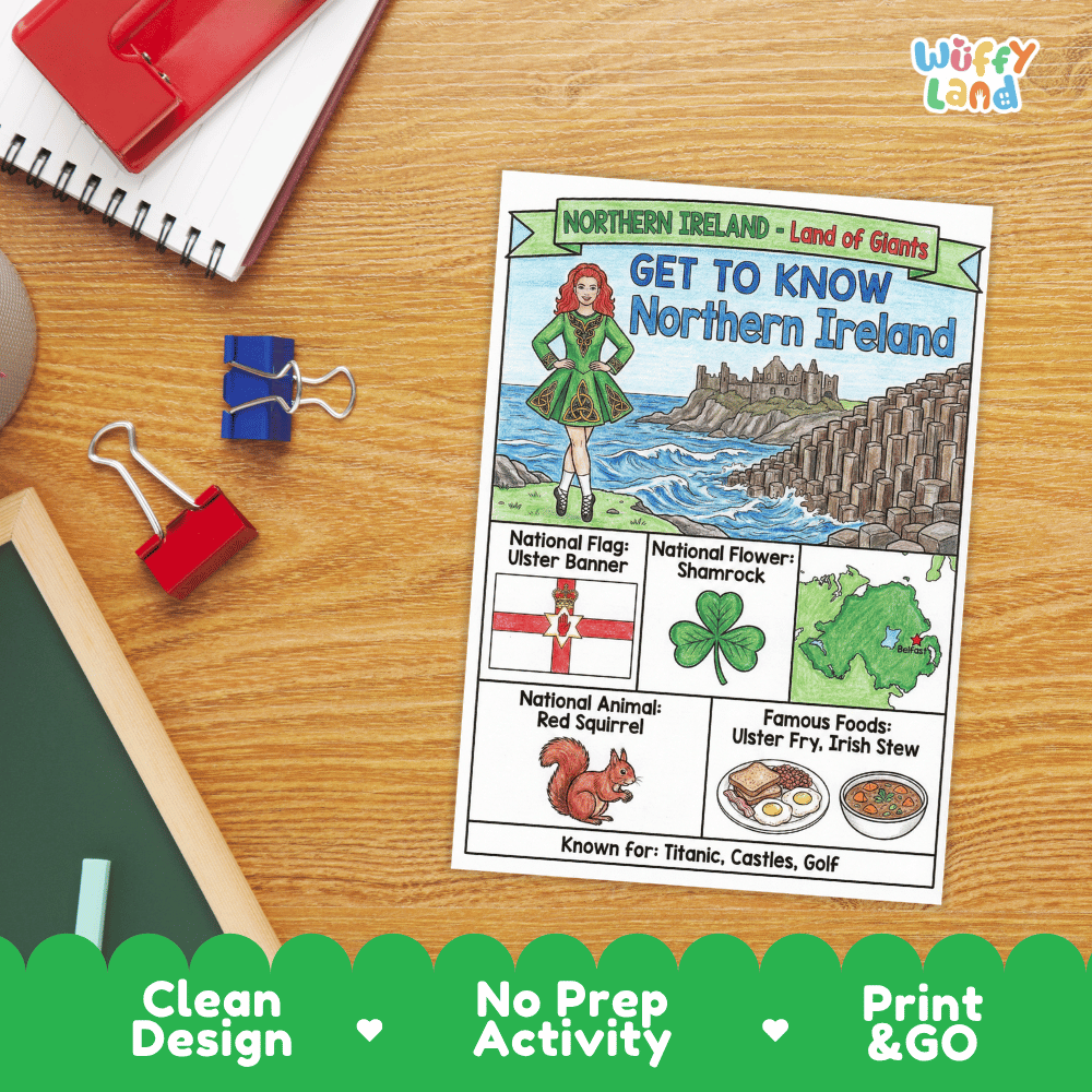 Northern Ireland Geography Coloring Poster | Country Study Research Worksheet Activity
