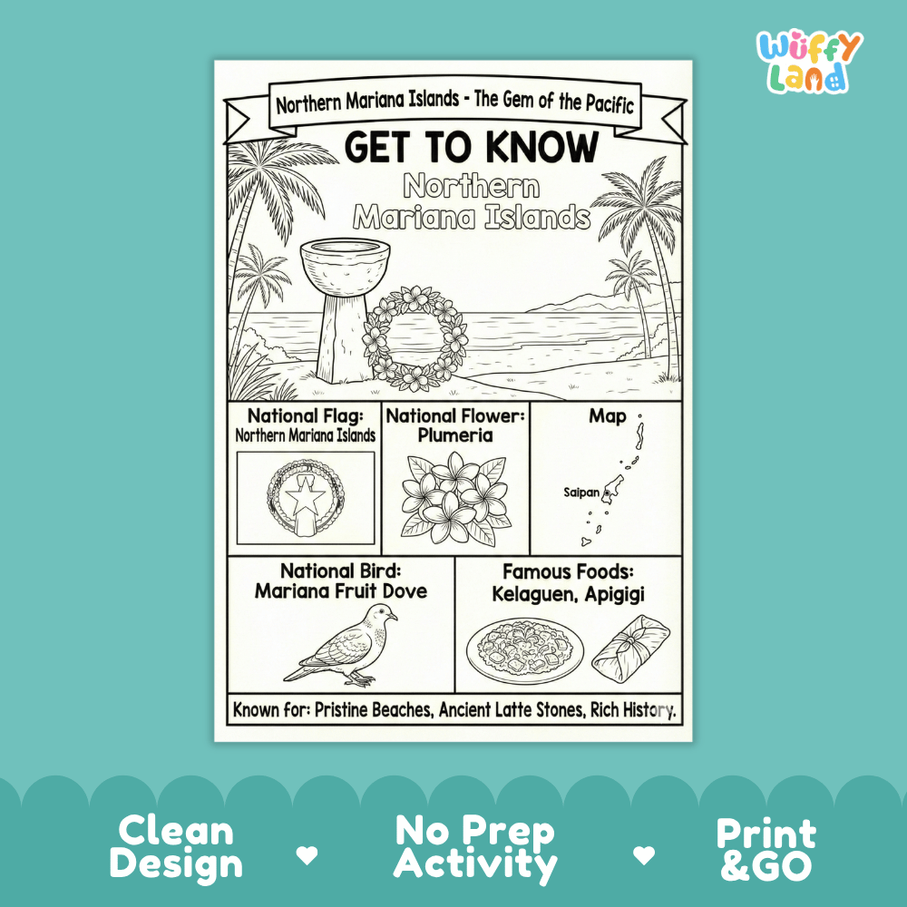 Northern Mariana Islands Geography Coloring Poster and Activity Worksheet