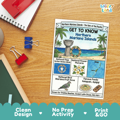 Northern Mariana Islands Geography Coloring Poster and Activity Worksheet