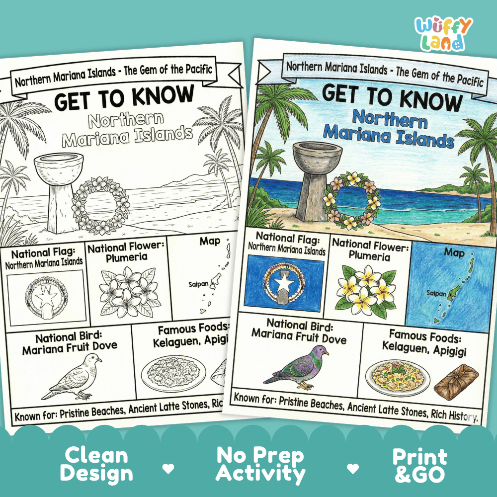 Northern Mariana Islands Geography Coloring Poster and Activity Worksheet