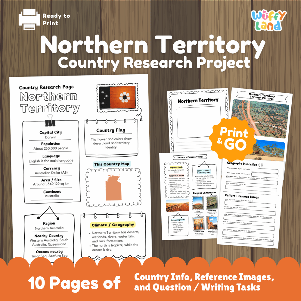 Northern Territory Country Research Project Worksheets and Activity Pages