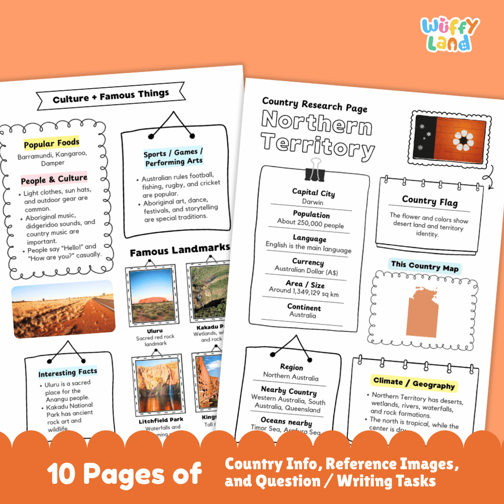 Northern Territory Country Research Project Worksheets and Activity Pages