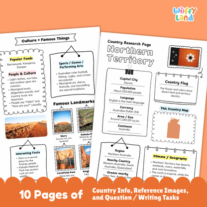Northern Territory Country Research Project Worksheets and Activity Pages