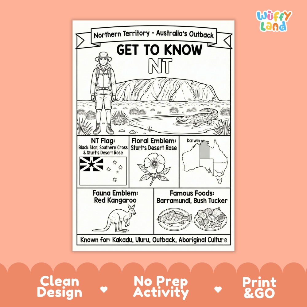 Northern Territory Geography Coloring Poster | Australia NT Study Research Worksheet Activity