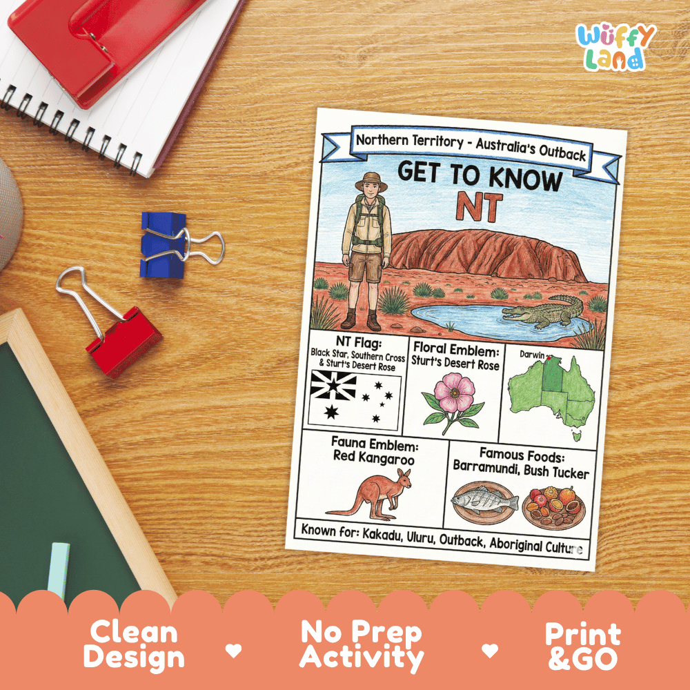 Northern Territory Geography Coloring Poster | Australia NT Study Research Worksheet Activity