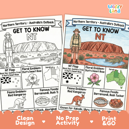 Northern Territory Geography Coloring Poster | Australia NT Study Research Worksheet Activity