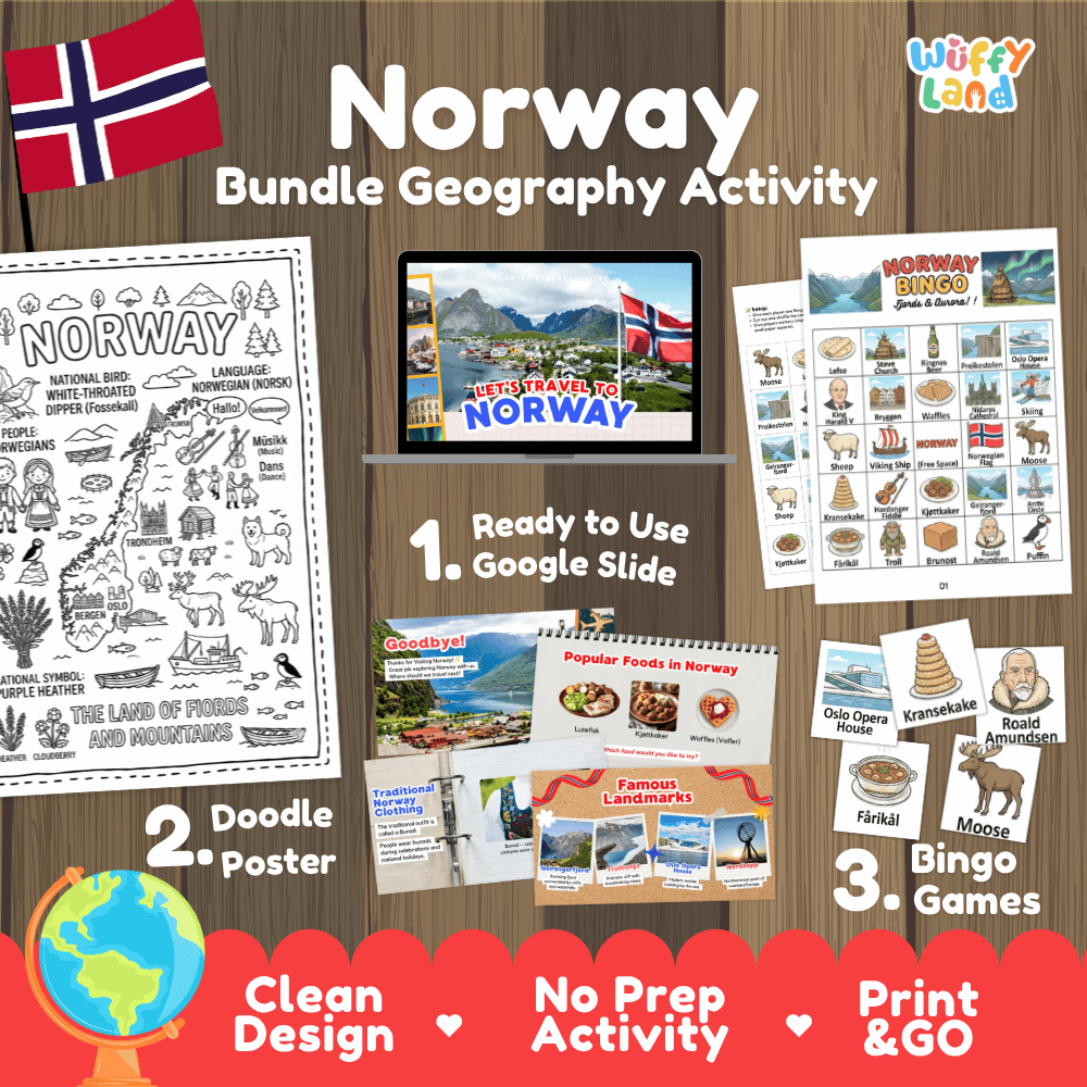 Complete Norway geography activity bundle featuring Google Slides, doodle coloring poster, and classroom bingo games 🇳🇴🎒