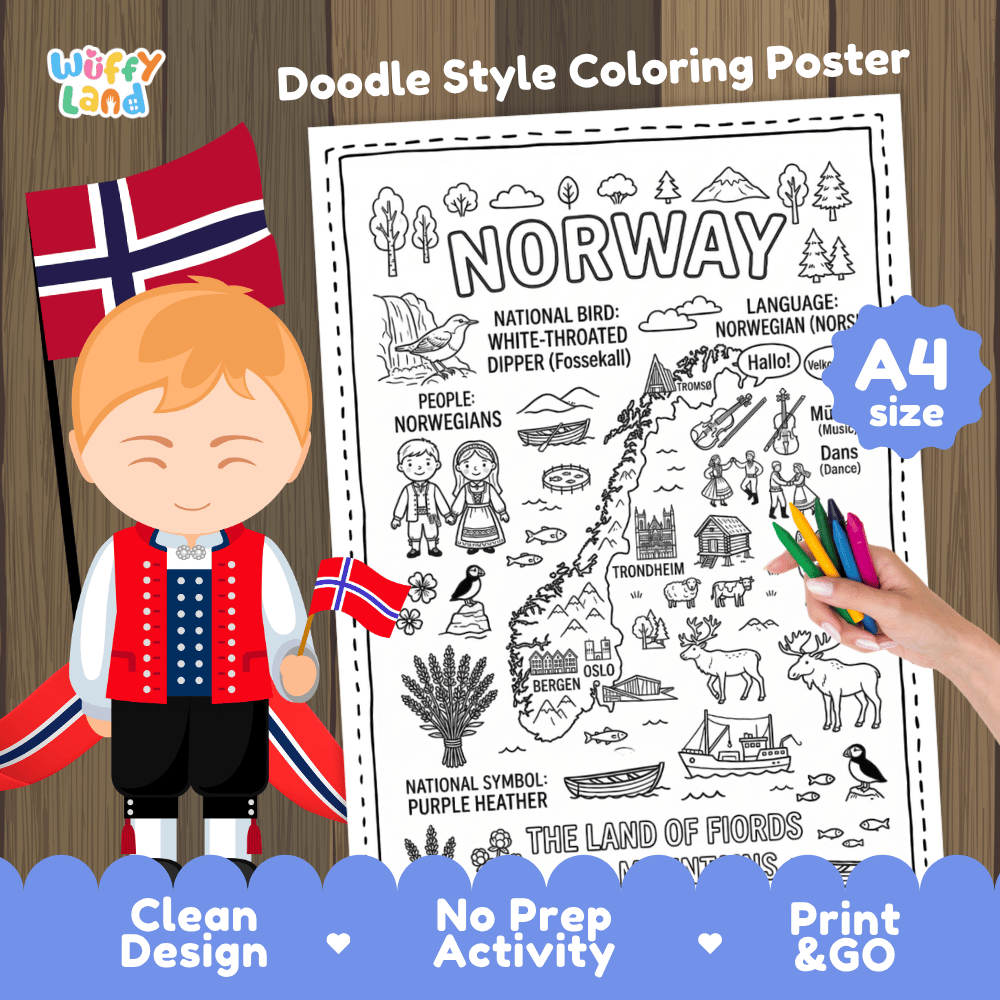 Norway country study doodle style coloring poster printable page featuring map, landmarks, and cultural symbols
