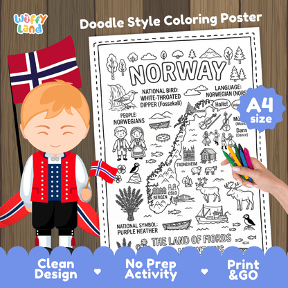 Norway country study doodle style coloring poster printable page featuring map, landmarks, and cultural symbols