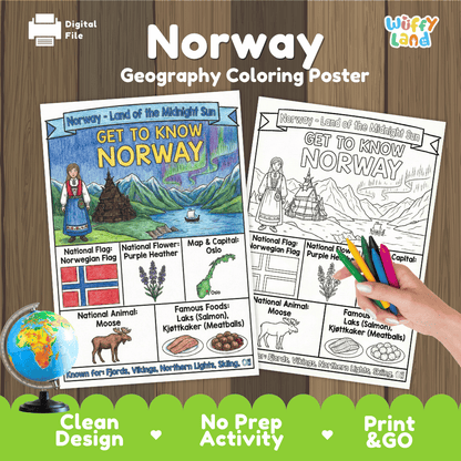 Norway Geography Coloring Poster and Fact Sheet Printables