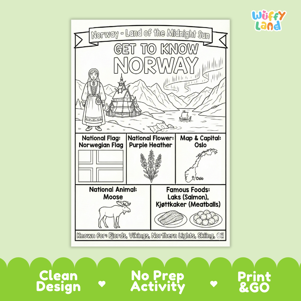 Norway Geography Coloring Poster and Fact Sheet Printables