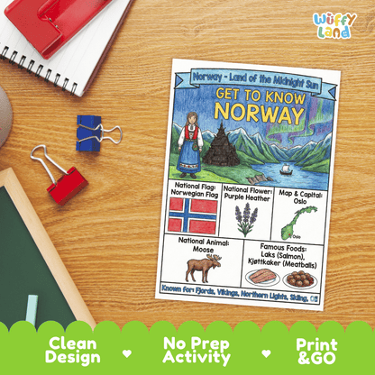 Norway Geography Coloring Poster and Fact Sheet Printables