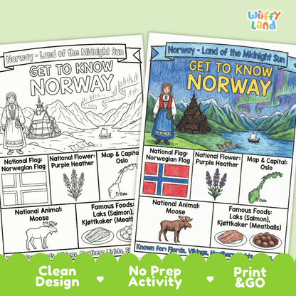 Norway Geography Coloring Poster and Fact Sheet Printables