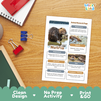 Nutria Animal Research Page Worksheets and Fact Sheet Activity