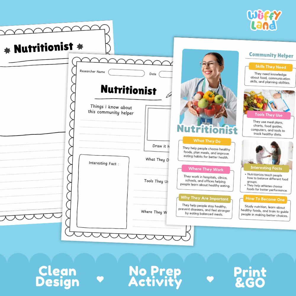 Educational reference poster with real photography showing nutritionist duties, meal planning tools, workplace, and interesting facts