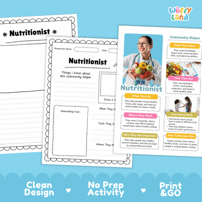 Educational reference poster with real photography showing nutritionist duties, meal planning tools, workplace, and interesting facts